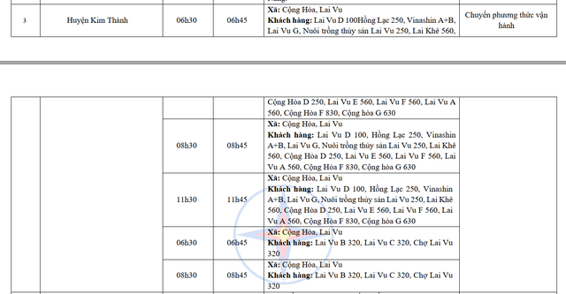 Lịch cắt điện Hải Dương từ ngày 8 - 13/10/2024: Một số nơi mất điện 10 tiếng/ngày - Ảnh 6.