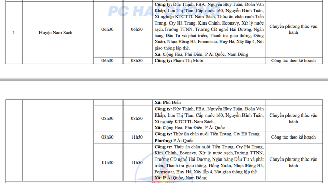 Lịch cắt điện Hải Dương từ ngày 8 - 13/10/2024: Một số nơi mất điện 10 tiếng/ngày - Ảnh 8.