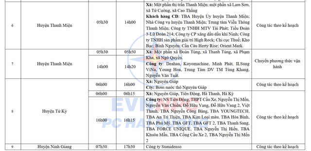 Lịch cắt điện Hải Dương từ ngày 8 - 13/10/2024: Một số nơi mất điện 10 tiếng/ngày - Ảnh 11.