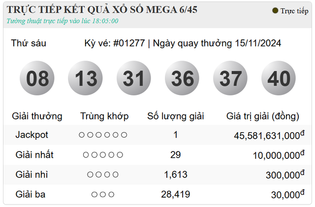 Một người trở thành ‘đại gia’ nhờ trúng độc đắc Vietlott hơn 45 tỷ- Ảnh 3.