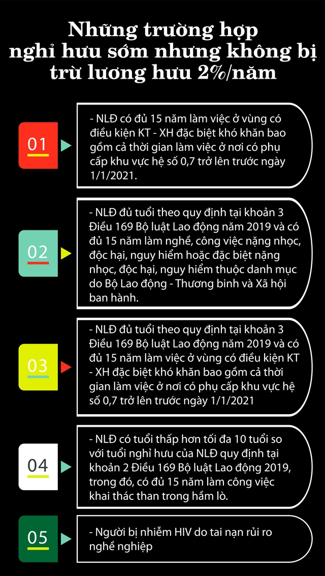 nghi-huu-01-17325947160851302571794-1732610200242-1732610202215324409093.jpg