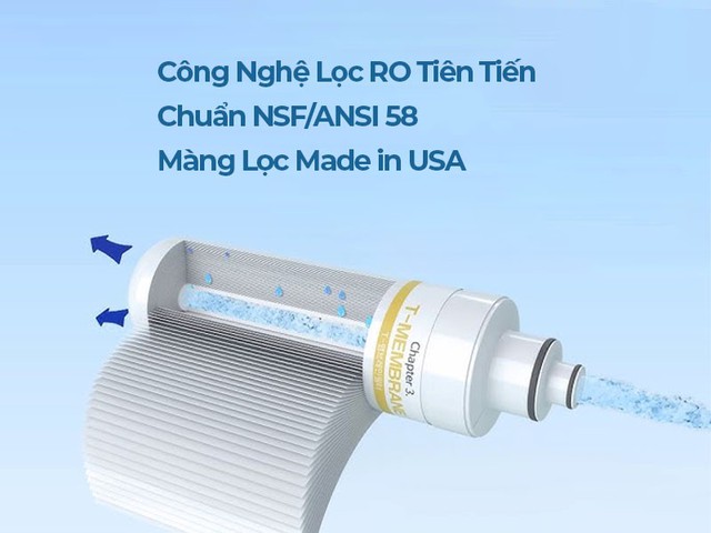 Chất lượng nước uống tối ưu: Sức khỏe vàng nhờ máy lọc nước ChungHo - Ảnh 1.