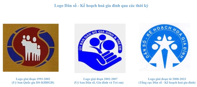 Hơn 300 tác phẩm dự thi cuộc thi Sáng tác Logo ngành Dân số- Ảnh 1.