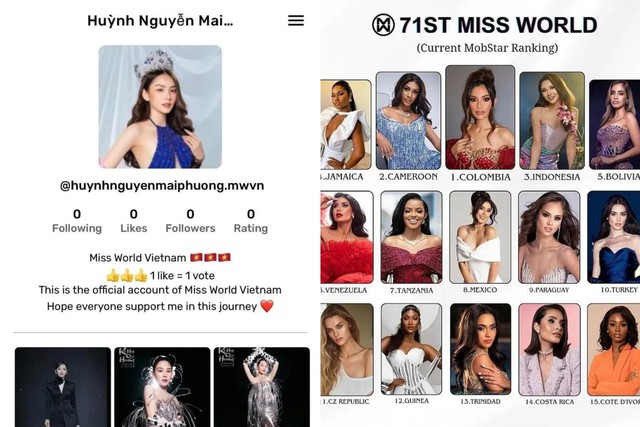 Khởi động 'lép vế', Mai Phương vẫn lọt top dự đoán cao Miss World 2024 - Ảnh 2.