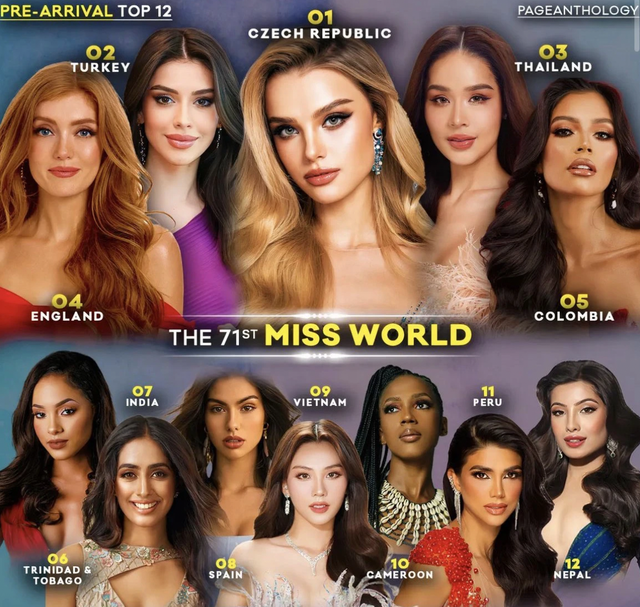 Khởi động 'lép vế', Mai Phương vẫn lọt top dự đoán cao Miss World 2024 - Ảnh 3.