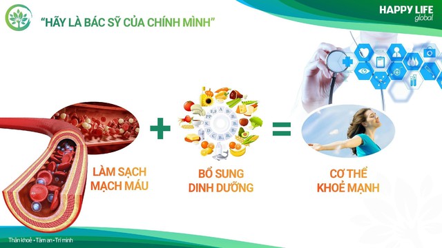 Chăm sóc sức khỏe chủ động để giảm rủi ro, tăng chất lượng sống - Ảnh 2.