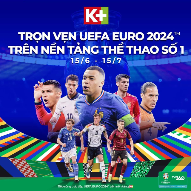 Tưng bừng đại hội bóng đá EURO 2024 & COPA AMERICA 2024 trên K+- Ảnh 1.