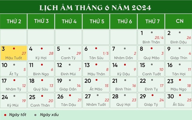 Chọn giờ đẹp khởi công, động thổ, xuất hành các ngày từ 4/6/2024 – 9/6/2024- Ảnh 2.