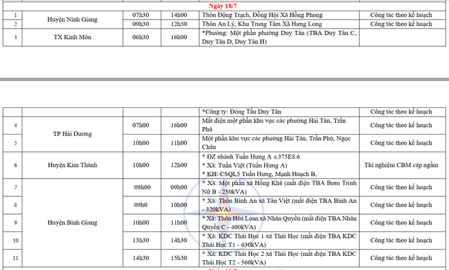 Lịch cắt điện Hải Dương tuần này (từ 16 - 21/7/2024): Một số khu vực hơn 10 tiếng không có điện để dùng- Ảnh 4.