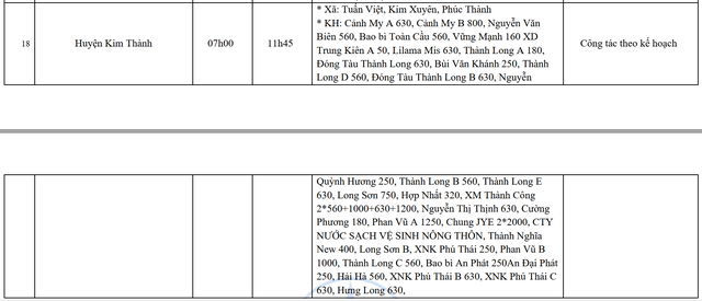 Lịch cắt điện Hải Dương tuần này (từ 16 - 21/7/2024): Một số khu vực hơn 10 tiếng không có điện để dùng- Ảnh 11.