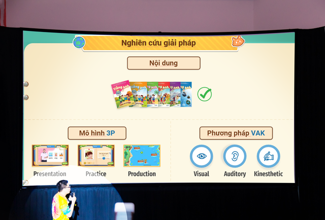 Ra mắt ứng dụng học tiếng Anh Edufun cho trẻ em- Ảnh 2.