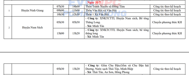 Lịch cắt điện Hải Dương tuần này từ 29/7 - 4/8/2024: Hàng loạt khu dân cư mất điện cả ngày- Ảnh 4.