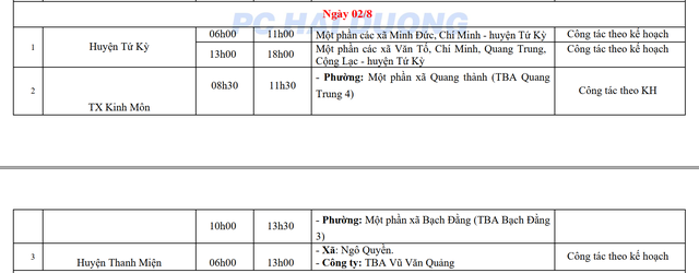 Lịch cắt điện Hải Dương tuần này từ 29/7 - 4/8/2024: Hàng loạt khu dân cư mất điện cả ngày- Ảnh 7.