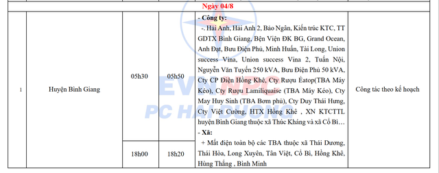 Lịch cắt điện Hải Dương tuần này từ 29/7 - 4/8/2024: Hàng loạt khu dân cư mất điện cả ngày- Ảnh 9.