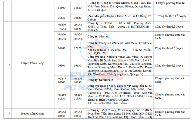 Lịch cắt điện Hải Dương tuần này từ 29/7 - 4/8/2024: Hàng loạt khu dân cư mất điện cả ngày- Ảnh 11.