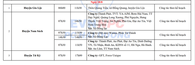 Lịch cắt điện Hải Dương tuần này (từ 12 - 18/8/2024): Có nơi mất điện 11 tiếng/ngày - Ảnh 5.