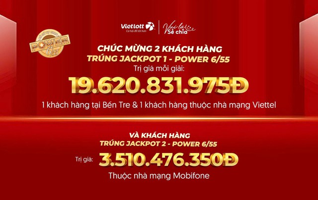 Tấm vé may mắn mang 43 tỷ Vietlott về cho 3 người chơi có bộ số như thế nào?- Ảnh 4.