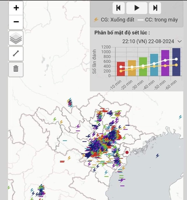 Miền Bắc xảy ra hơn 1.000 cú sét đánh xuống mặt đất, nhiều tuyến đường ngập nặng do mưa lớn- Ảnh 1.
