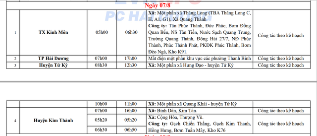 Lịch cắt điện Hải Dương tuần này (từ 5 - 11/8/2024): Sáng sớm nhiều hộ dân không còn điện để sinh hoạt - Ảnh 5.