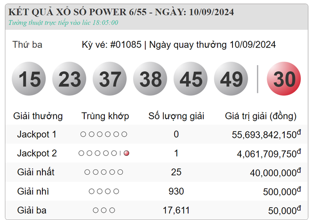 Thêm một người thành ‘đại gia’ nhờ trúng xổ số Vietlott - Ảnh 3.