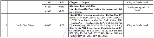 Lịch cắt điện Hải Dương ngày 6 - 8/9/2024: Cắt điện 13 tiếng/ngày đối với một số khu dân cư- Ảnh 14.