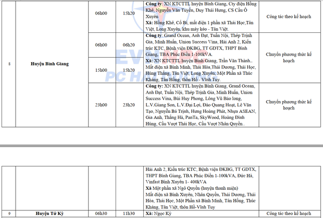 Lịch cắt điện Hải Dương ngày 6 - 8/9/2024: Cắt điện 13 tiếng/ngày đối với một số khu dân cư- Ảnh 9.