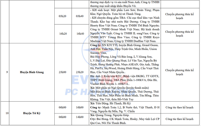 Lịch cắt điện Hải Dương ngày 6 - 8/9/2024: Cắt điện 13 tiếng/ngày đối với một số khu dân cư- Ảnh 13.