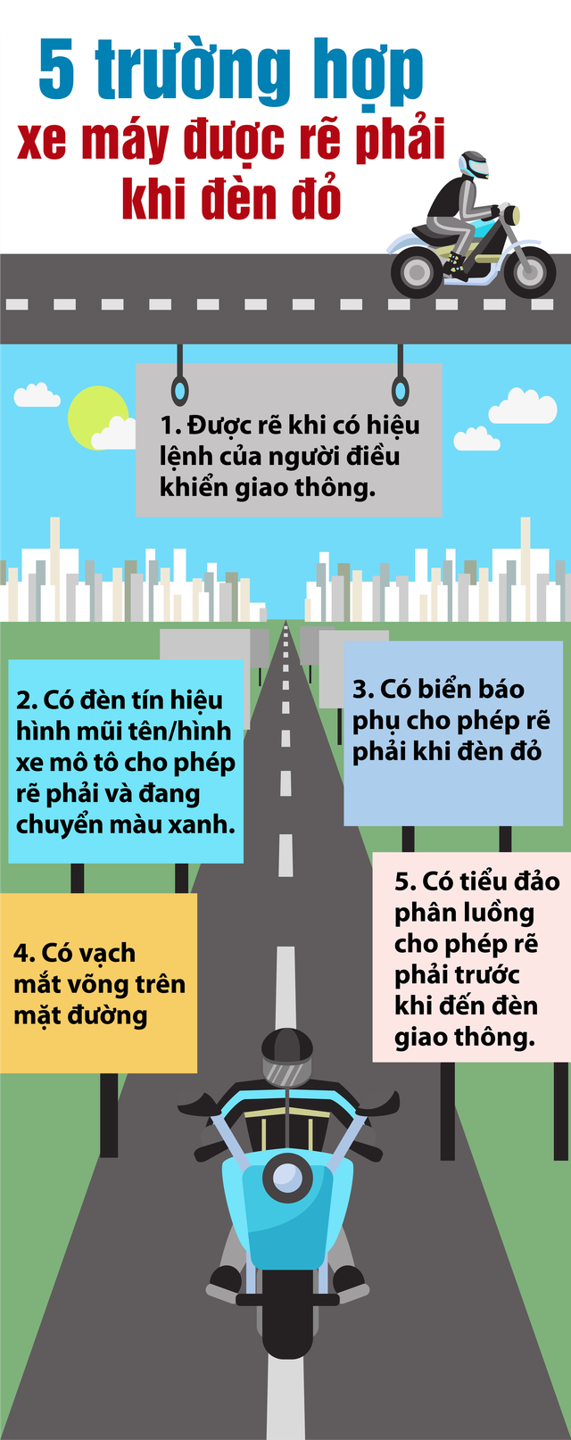 Giáo viên được dạy thêm trước các nội dung học trên lớp? - Ảnh 1.