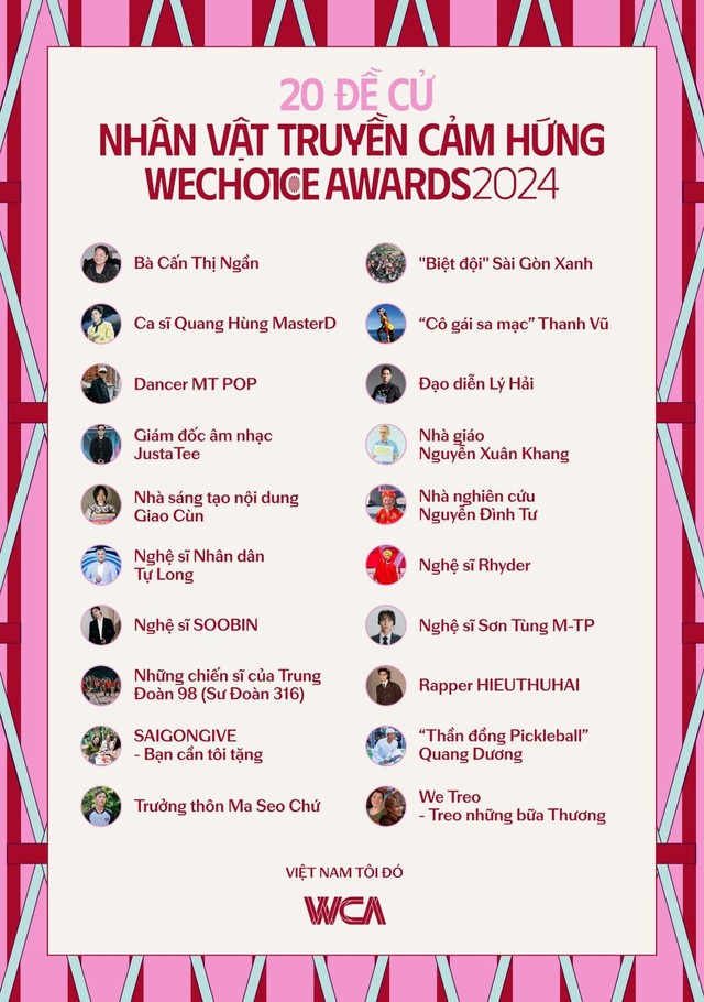 &quot;Đến WeChoice Awards 2024 vì các Anh Trai nhưng ở lại vì tất cả nhân vật truyền cảm hứng&quot; - Ảnh 5.