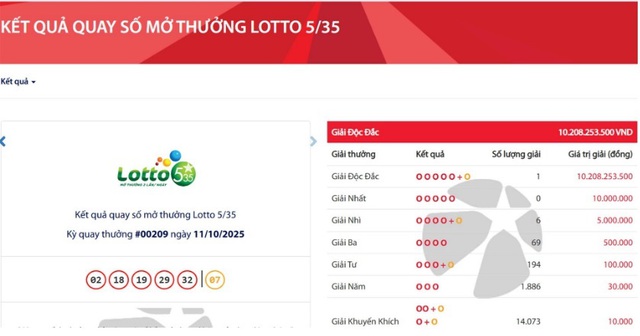 Không khí lạnh Miền Bắc sắp tràn về làm dịu thời tiết oi bức - Ảnh 4.