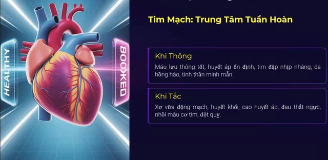 Một vết nám, một hơi thở ngắn... báo hiệu cơ thể nghẽn độc tốt ở đâukêu cứu và cách dễ nhất để biết cơ thể - Ảnh 3. Một vết nám, một hơi thở ngắn... báo hiệu cơ thể nghẽn độc tốt ở đâukêu cứu và cách dễ nhất để biết cơ thể - Ảnh 3.