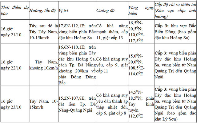 bao-bao-so-12-17609557152971858344154.png