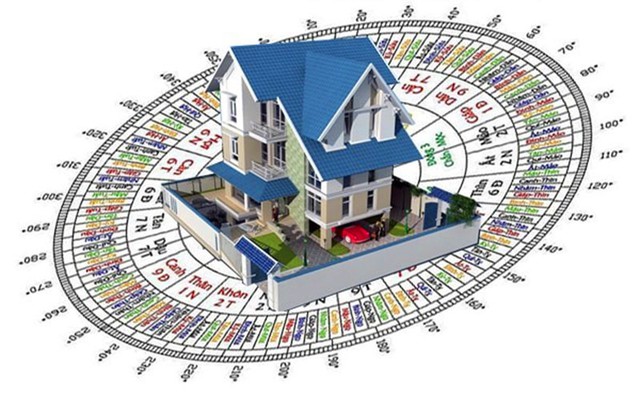Cẩn trọng với 4 hướng nhà đại hung và cách hóa giải  - Ảnh 1.