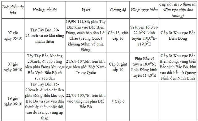 bao-so-11-17595415016351615517395.jpg