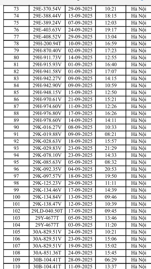 danh-sach2-17598316546231225706729.jpg