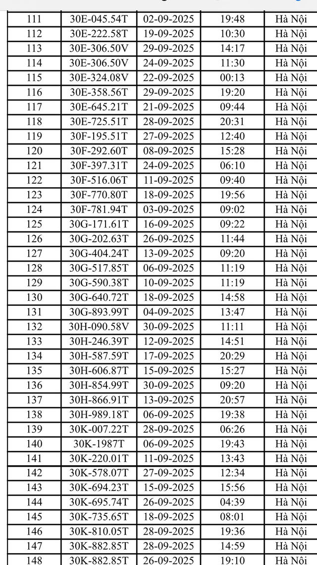danh-sach3-1759831680081255154596.jpg
