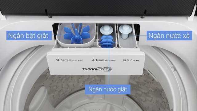 Nếu trong nhà bạn còn giữ những thứ sau, hãy mạnh dạn loại bỏ trước khi quá muộn - Ảnh 1. Nếu trong nhà bạn còn giữ những thứ sau, hãy mạnh dạn loại bỏ trước khi quá muộn - Ảnh 1.