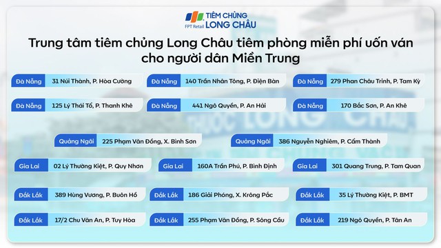 Long Châu tiêm miễn phí hơn 2.000 liều vắc xin uốn ván cho người dân Miền Trung chịu ảnh hưởng bão lũ  - Ảnh 1.