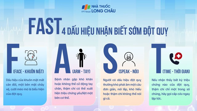 Đột quỵ khởi phát bất ngờ: Cần nhận biết sớm để cứu sống kịp - Ảnh 2. Đột quỵ khởi phát bất ngờ: Cần nhận biết sớm để cứu sống kịp - Ảnh 2.