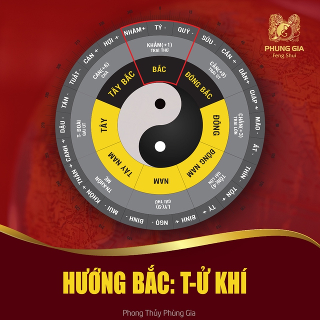 Vị trí tốt – xấu trong nhà tháng 11/2025: Master Phùng Phương hướng dẫn kích hoạt vượng khí, hóa giải hung tinh - Ảnh 8.