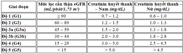 - Ảnh 2. - Ảnh 2.