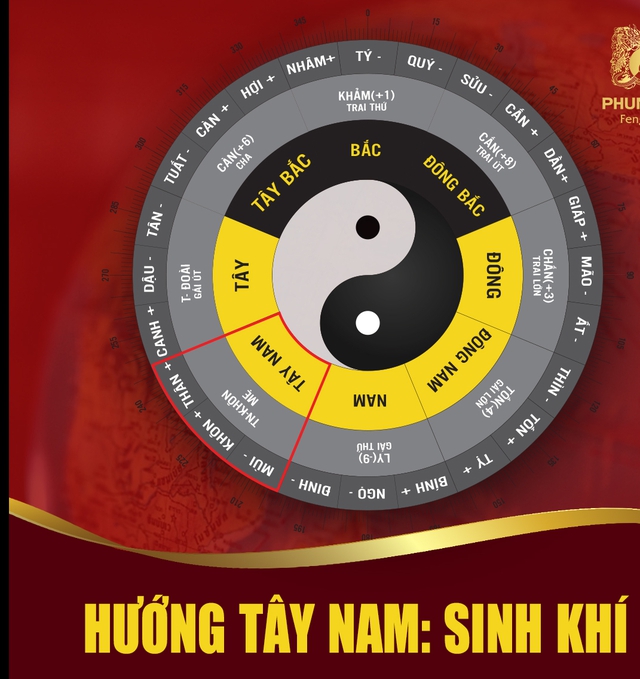 Vị trí tốt – xấu trong nhà tháng 11/2025: Master Phùng Phương hướng dẫn kích hoạt vượng khí, hóa giải hung tinh - Ảnh 2.