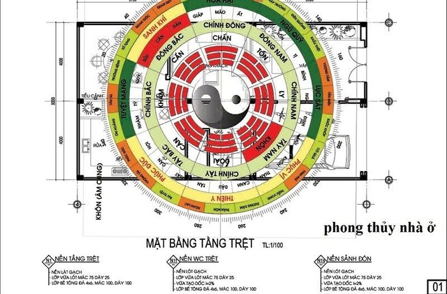 Hướng đặt bếp ga theo phong thủy tránh hao tài của - Ảnh 2.