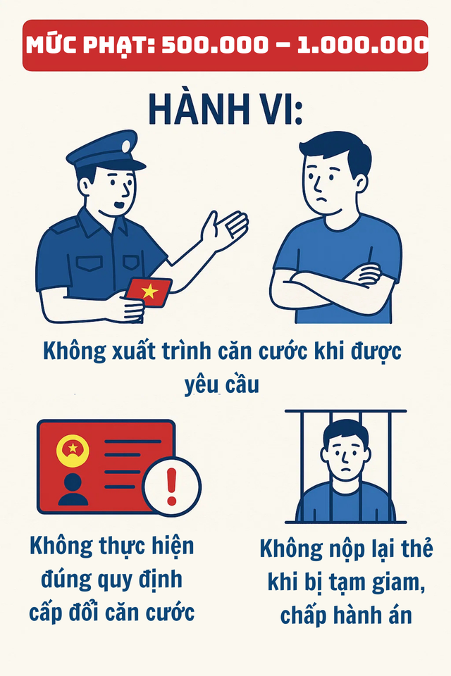 Thông báo quan trọng về căn cước công dân và thời tiết nồm ẩm Hà Nội - Ảnh 1.