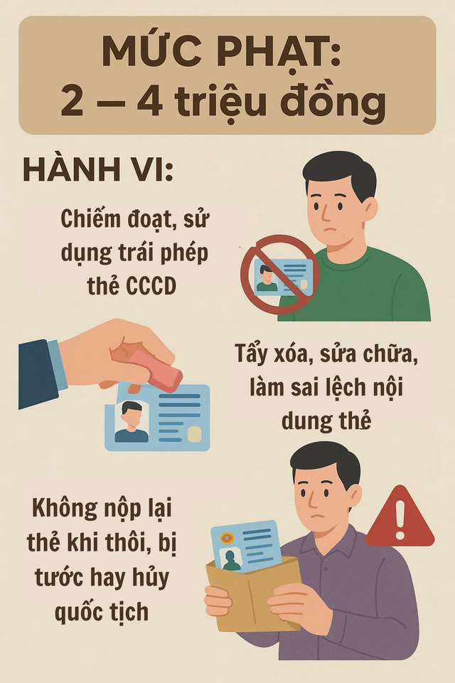 Thông báo quan trọng về căn cước công dân và thời tiết nồm ẩm Hà Nội - Ảnh 2.