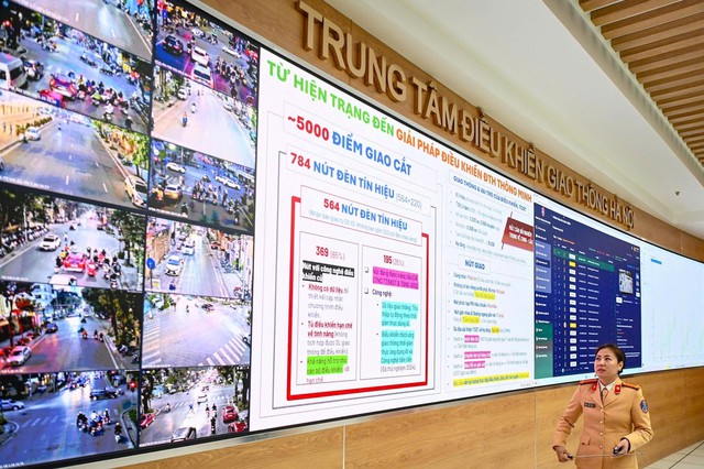 Hà Nội: Chính thức kích hoạt hơn 1.800 'mắt thần' AI, thiết lập 'làn sóng xanh' giúp giảm 30% thời gian chờ đèn đỏ - Ảnh 2. Hà Nội: Chính thức kích hoạt hơn 1.800 'mắt thần' AI, thiết lập 'làn sóng xanh' giúp giảm 30% thời gian chờ đèn đỏ - Ảnh 2.
