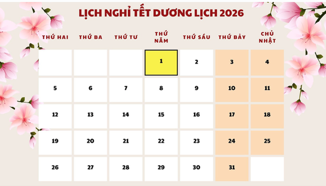 Chi tiết lịch nghỉ Tết Dương lịch 2026 sắp tới - Ảnh 1.