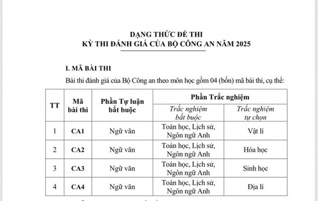 dang-thuc-de-thi-17398487746311132236434.jpg