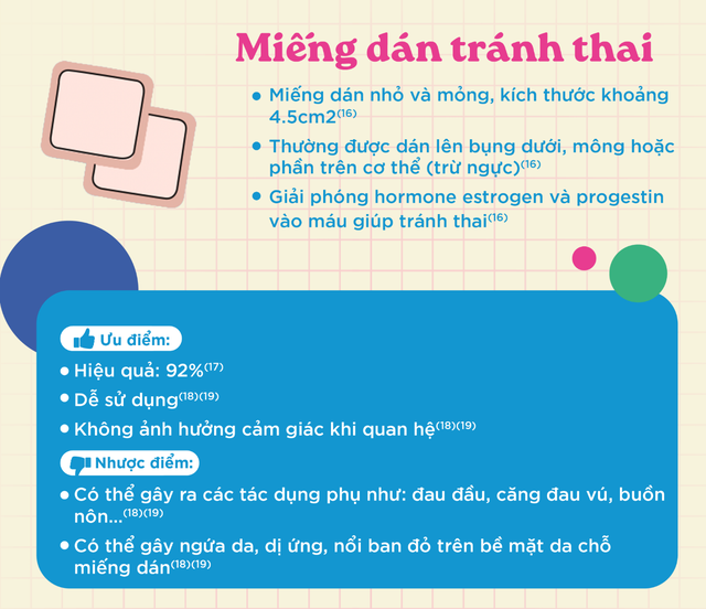 Đâu là các biện pháp tránh thai giúp nàng "thong thả" khi yêu?- Ảnh 5.