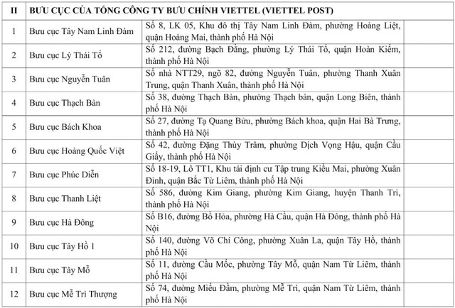 Hướng dẫn 11 bước cấp đổi giấy phép lái xe ôtô online nhanh, thuận tiện nhất 2025 - Ảnh 4.